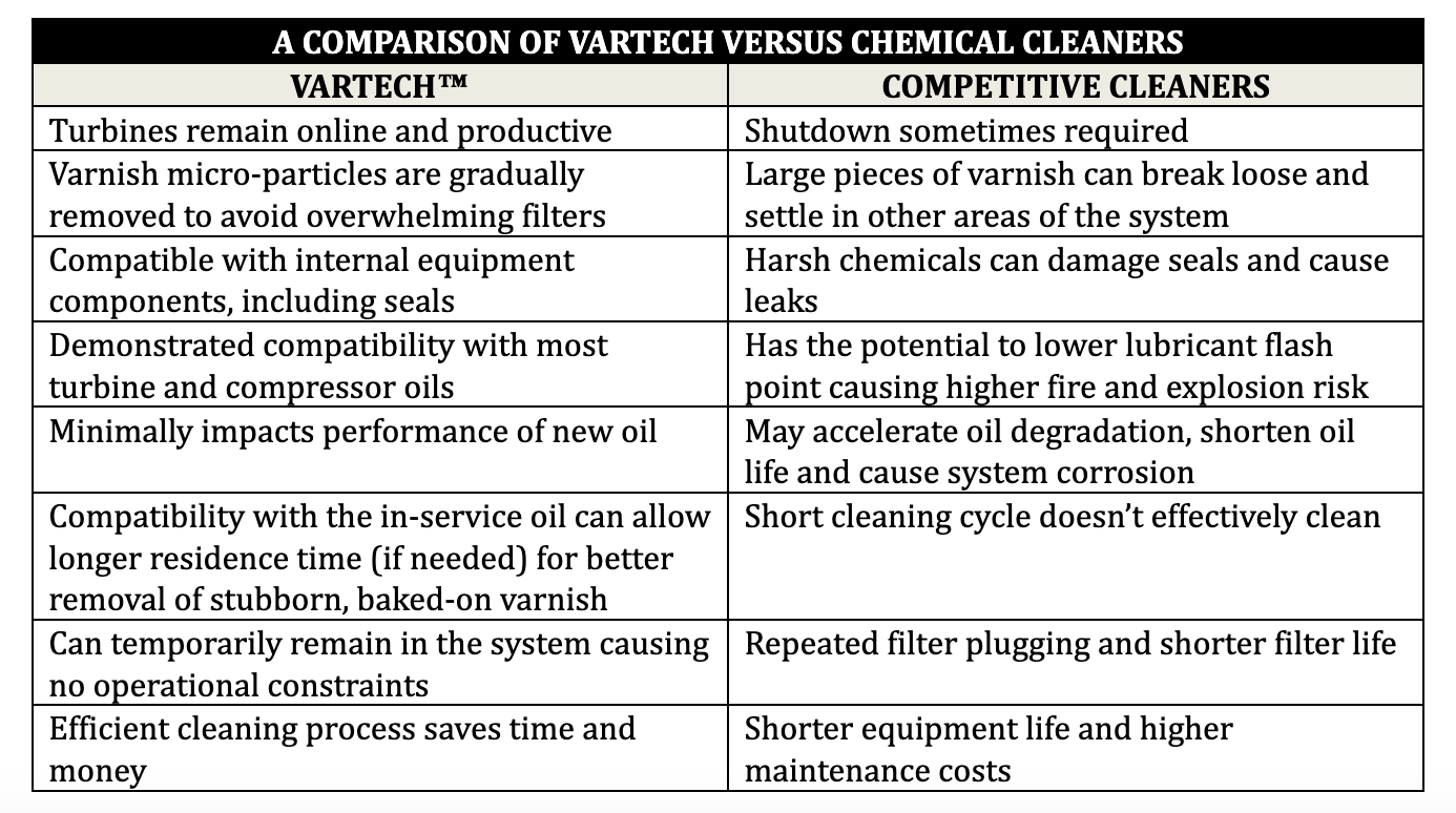 Screenshot 2022-02-23 at 10.17.17